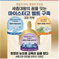 마이스터고 벨트