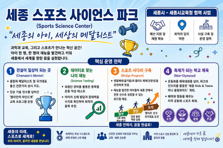 KakaoTalk_20260507_070454827