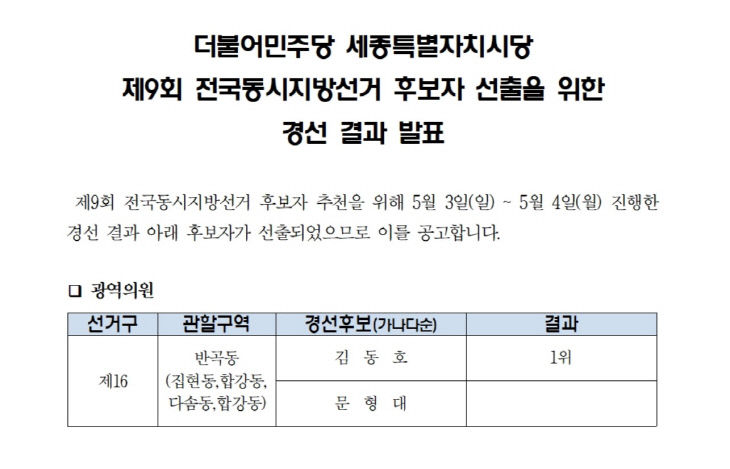 민주당 시당