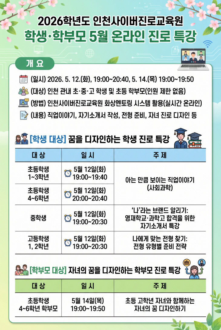 대상 5월 온라인 진로 특강 운영
