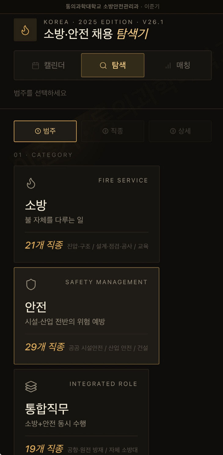 동의과학대학교 소방안전관리과가기’