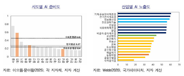 캡처