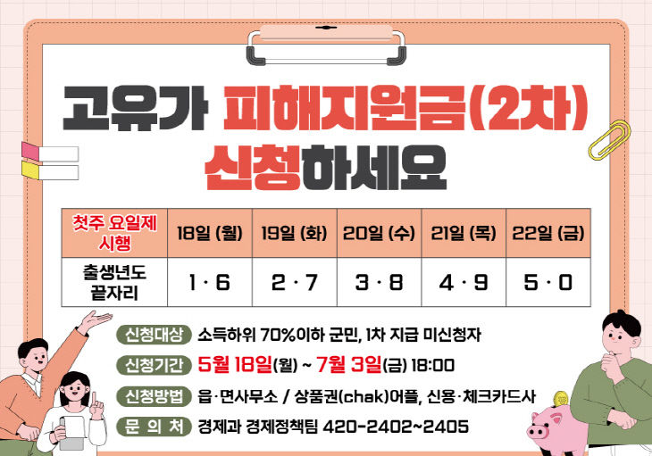 보도 1) 고유가 피해지원금 2차 포스터