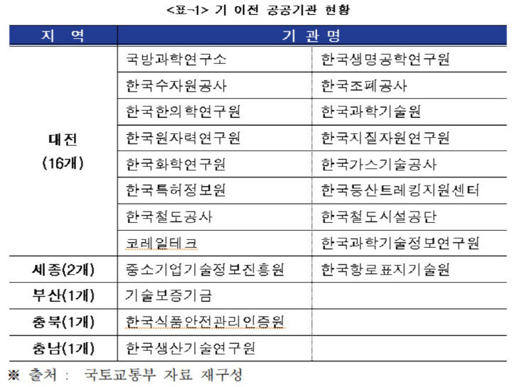 박용갑1