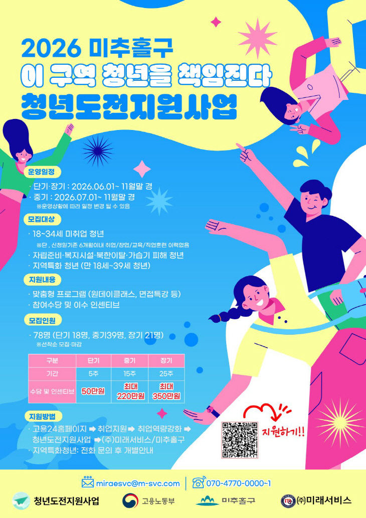 1.일자리정책과