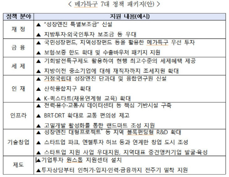 민주당2