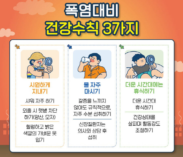 건강관리과(폭염대비 건강수칙)