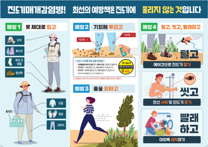 진드기 매개 감염병 예방 홍보 리플릿