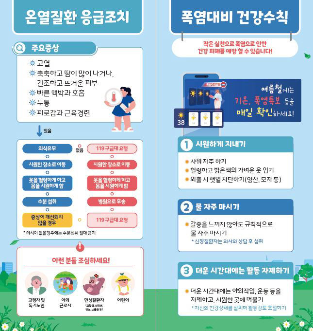 6.폭염대비 건강수칙 리플릿(2)