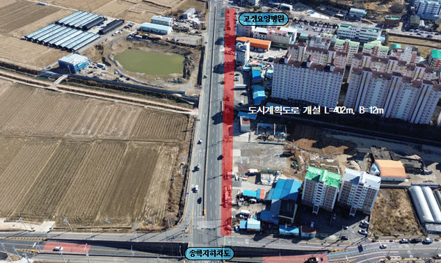 고성군, 행정안전부 특별교부세 19억원 확보