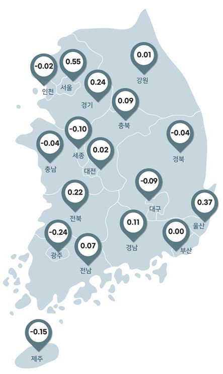 4월 주택종합 매매가격 변동률