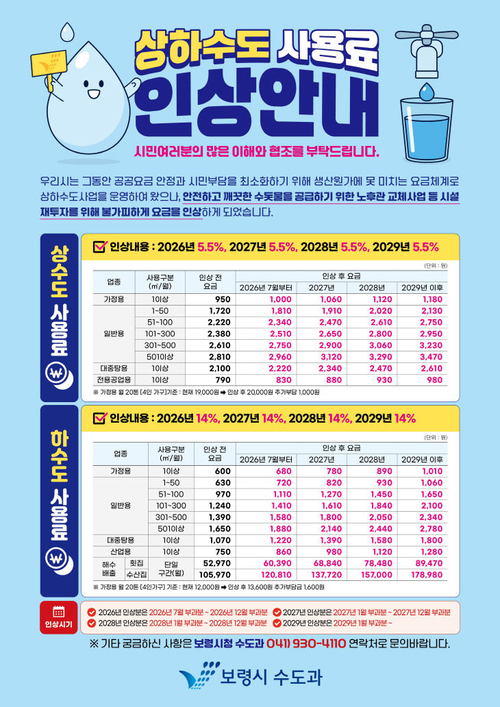 보령시