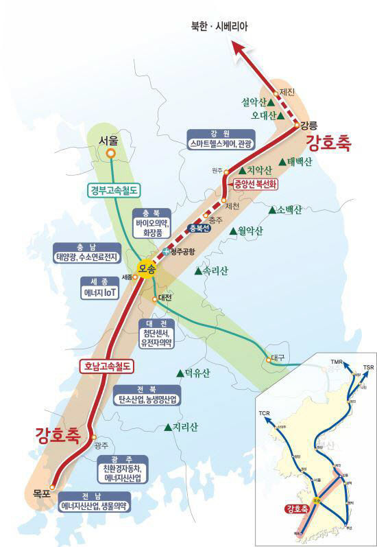 강호축