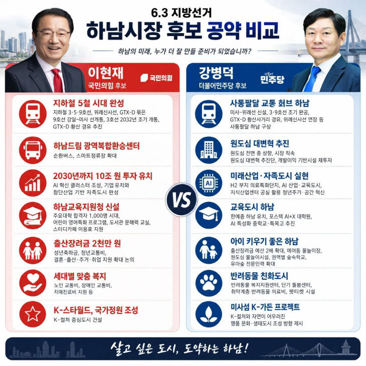 하남시 서거