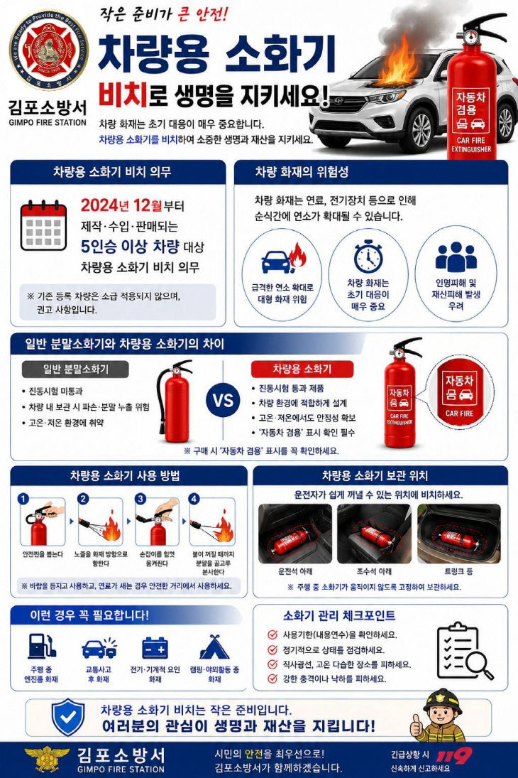 차량용 소화기