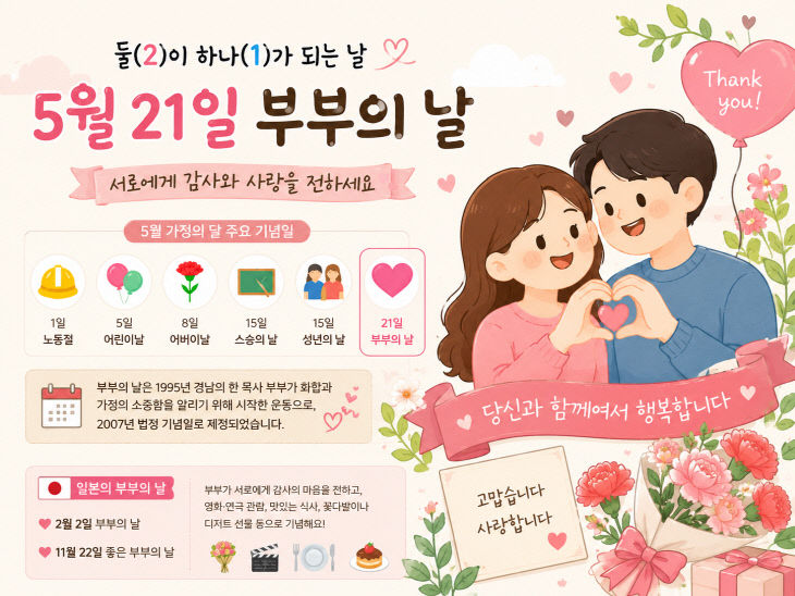 구스다 아야꼬