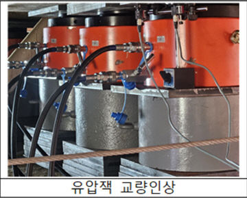 유압잭 교량인상