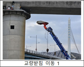 지그 디바이스