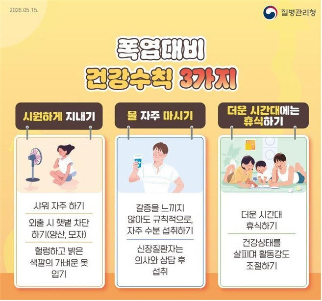사본 - (사진1) 폭염대비 건강수칙