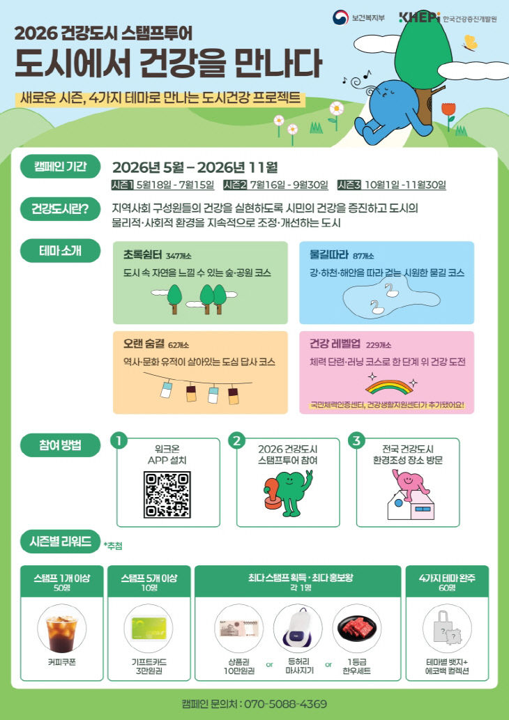 2026년 건강도시 스탬프투어 캠페인 포스터 (2)