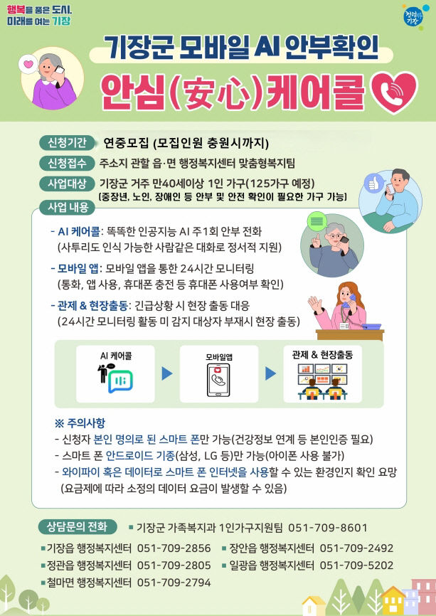 1-1. 기장군 안심케어콜 안내문
