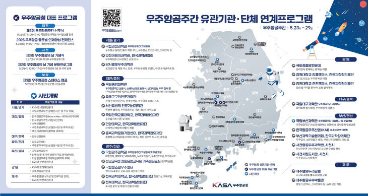 붙임_3._우주항공주간_연계프로그램_전국지도