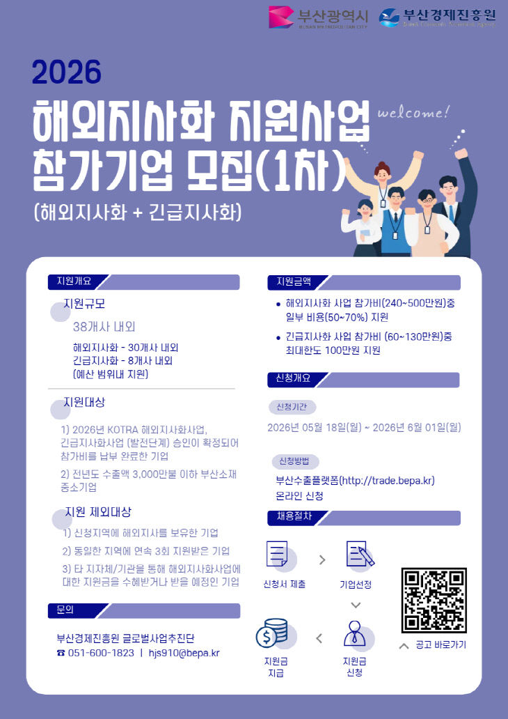 2026 해외지사화 지원사업」 참여기업 모집