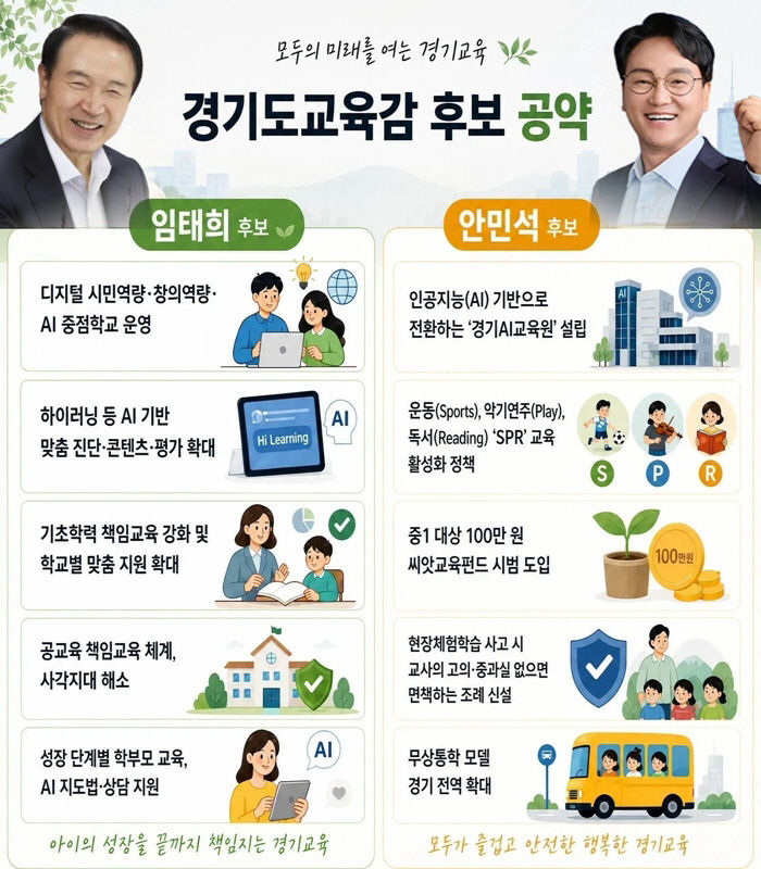 제목을 입력해주세요. (14)
