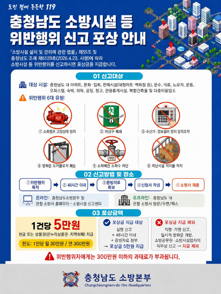 사본 - 충청남도 소방시설 등 위반행위 신고포상 안내문 (1)