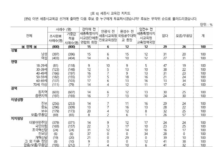KBS
