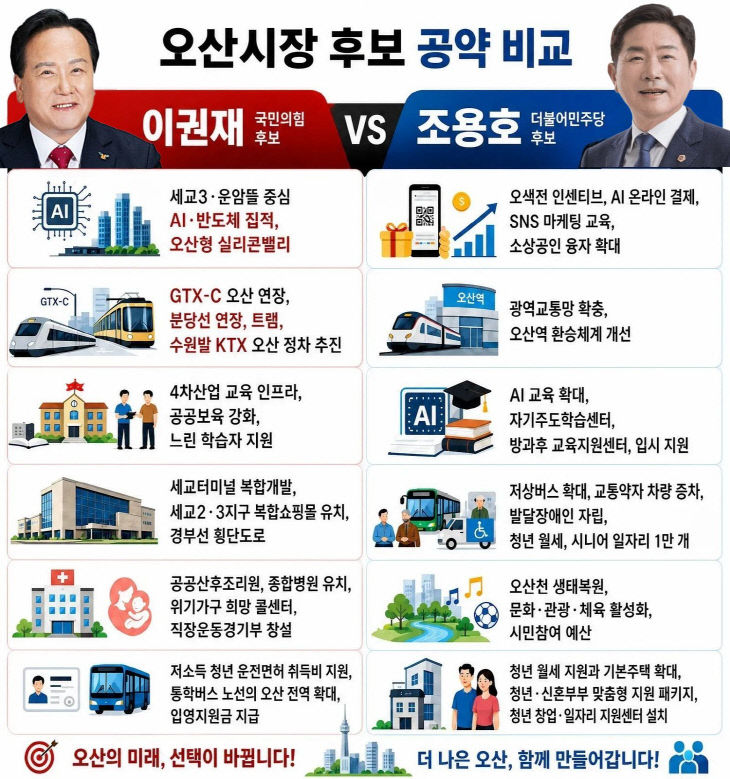 제목을 입력해주세요.