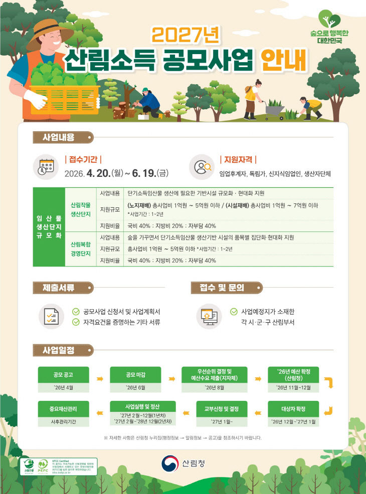 홍성군