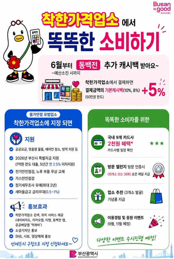 착한플러스(+) 동백전 홍보물