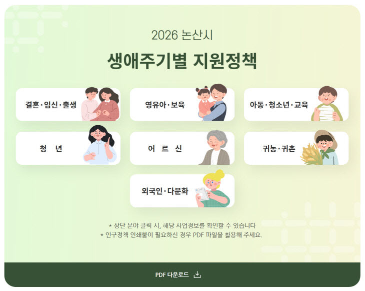 홈페이지 생애주기별 콘텐츠 화면