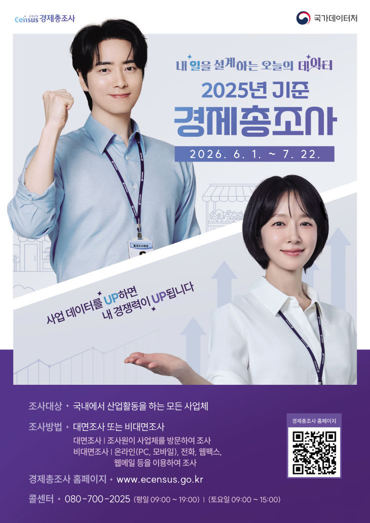 1. 고양시, 6월 1일부터‘2025년 기준 경제총조사’ 실시