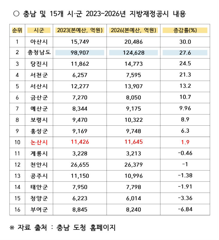 KakaoTalk_20260530_151101394