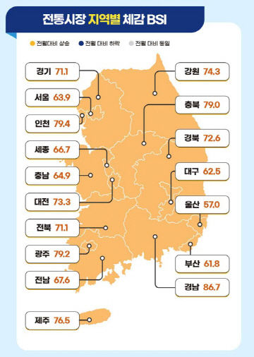 전통시장체감1
