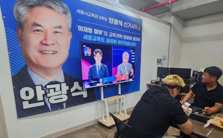 안광식