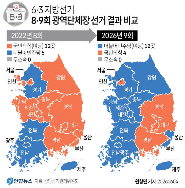 서울반영