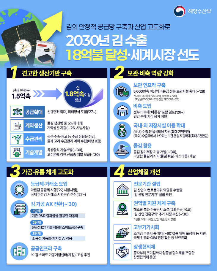 최종본_