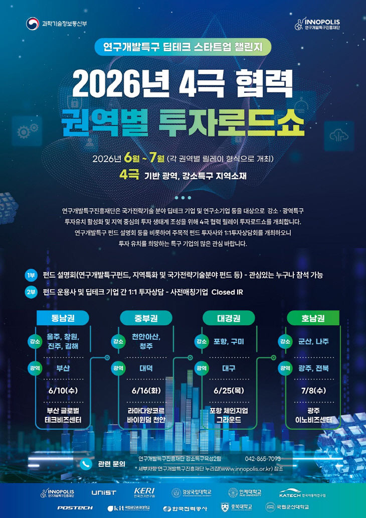 (포스터) 2026년 4극 협력 권역별 투자로드쇼