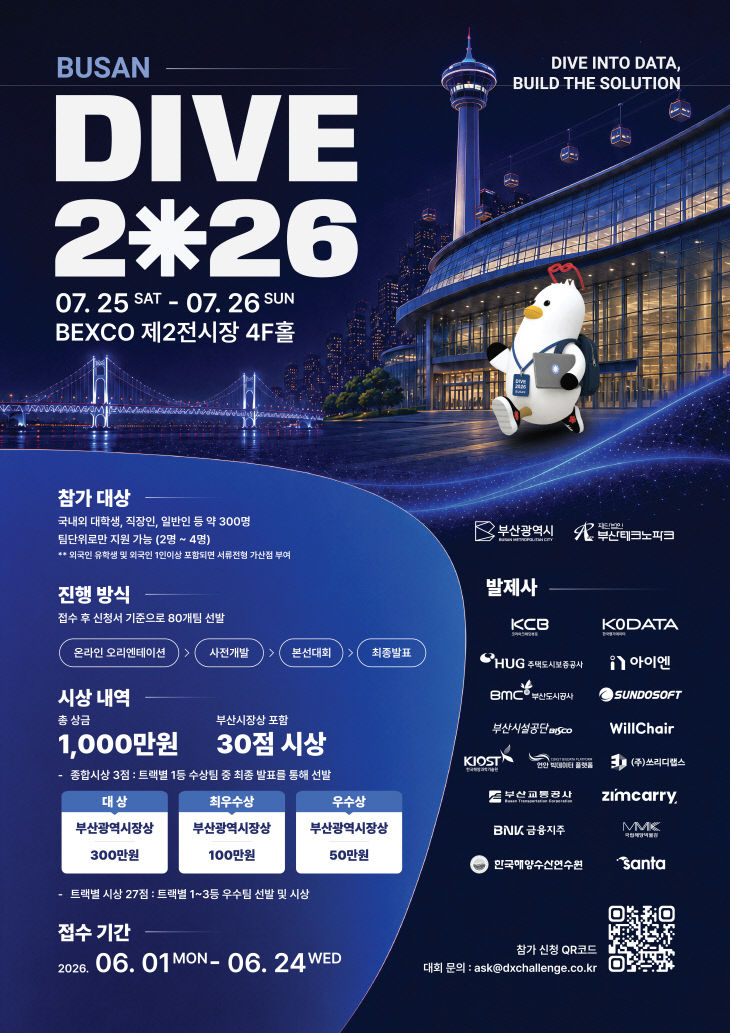 부산도시공사