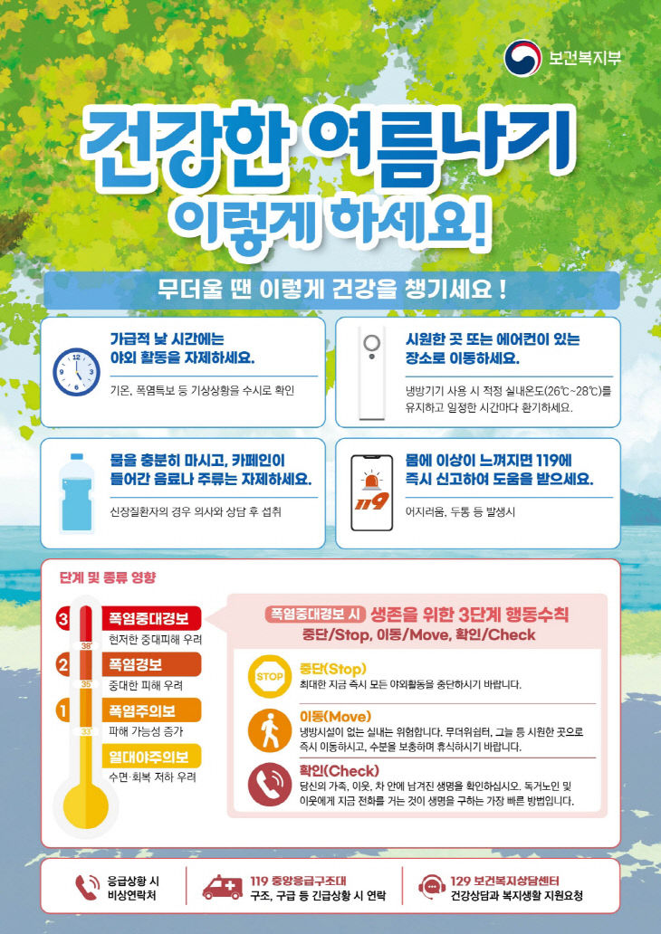 특별 보호대책’ 가동 (1)