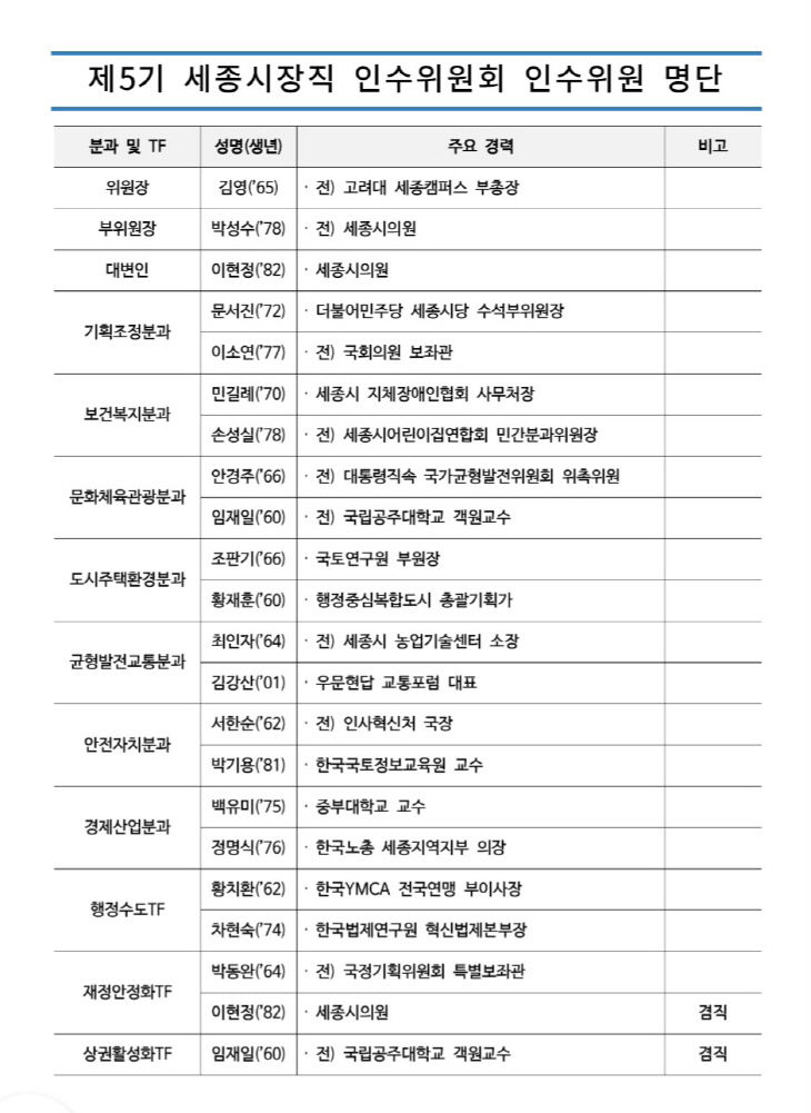 KakaoTalk_20260609_164556430