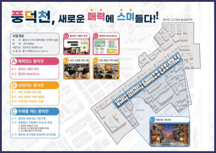 1. 용인특례시 2026년 경기 더드림 재생사업 구상도