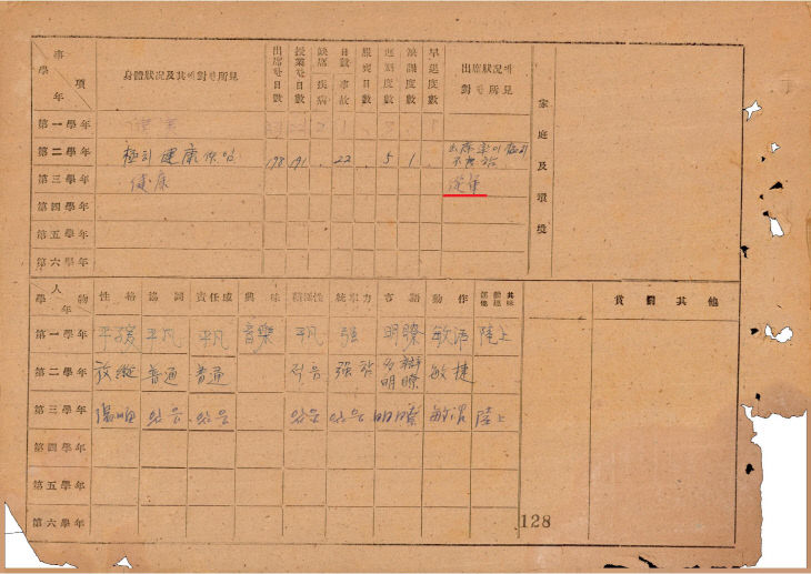 건 발굴)('종군' 표기 학적부)_01
