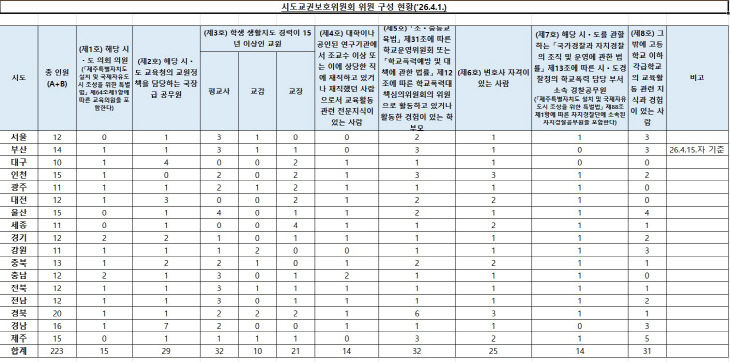 화면 캡처 2026-06-11 171536