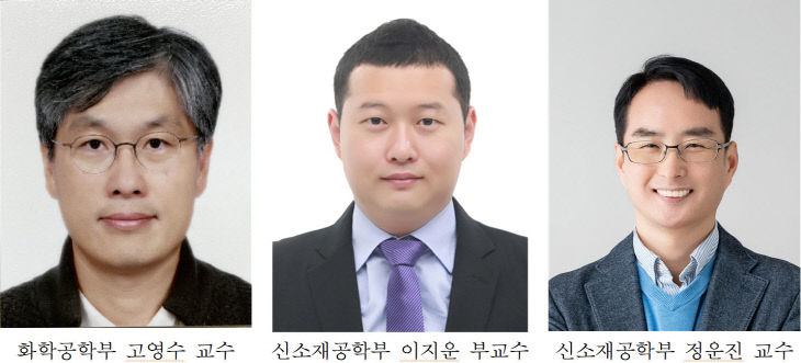 소재부품기술개발(R&D)사업