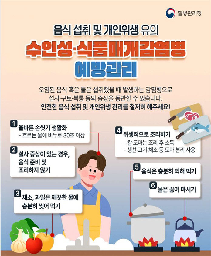 감염병대응센터(수인성식품매개감염병 예방관리 홍보문)