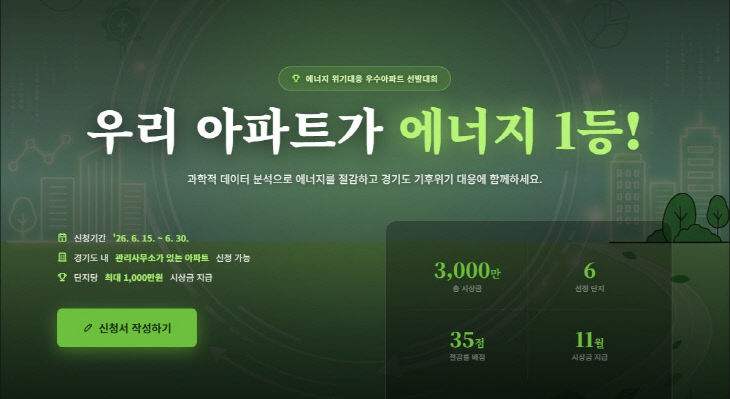 에너지 위기대응 우수아파트
